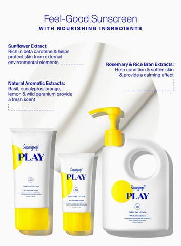 Work Hard PLAY Hard SPF Set