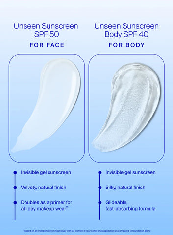 Unseen Sunscreen Body SPF 40