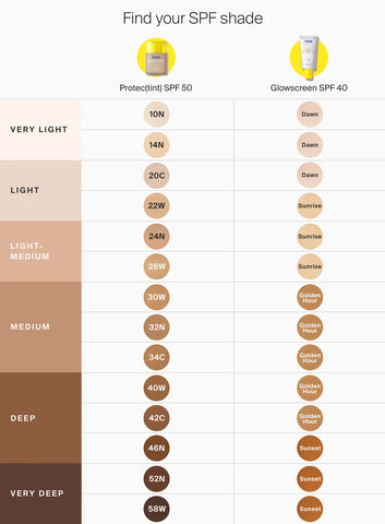 Build Your Own Beauty Set